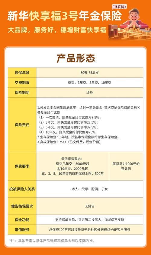 新华人寿尊享人生,新华保险 尊享人生 新华人寿尊享人生,新华保险 尊享人生
