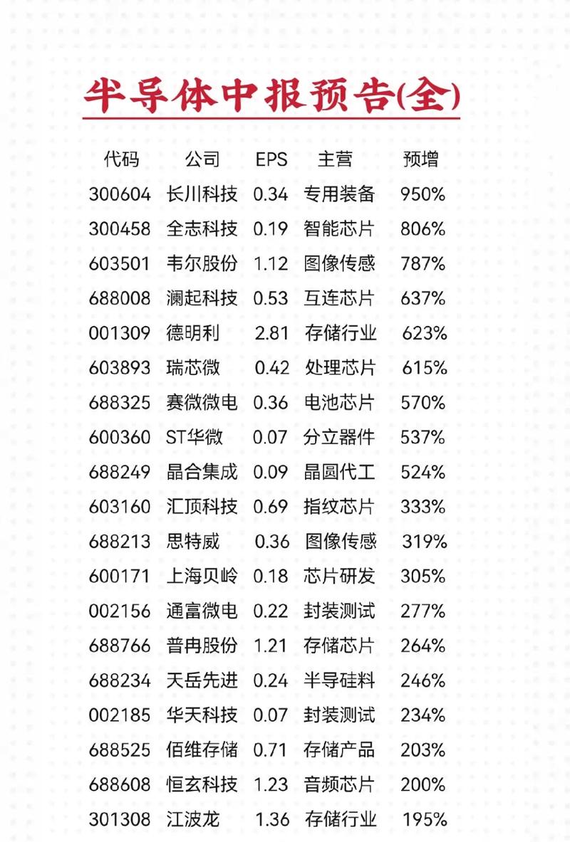 雅克科技股票(雅克科技股票最新消息) 雅克科技股票(雅克科技股票最新消息)