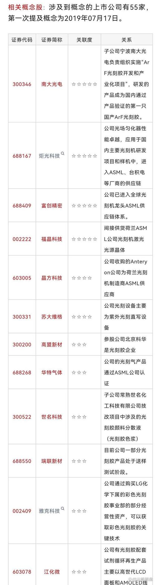 雅克科技股票(雅克科技股票最新消息) 雅克科技股票(雅克科技股票最新消息)