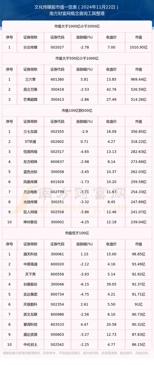 300058股票(300058股票分析) 300058股票(300058股票分析)