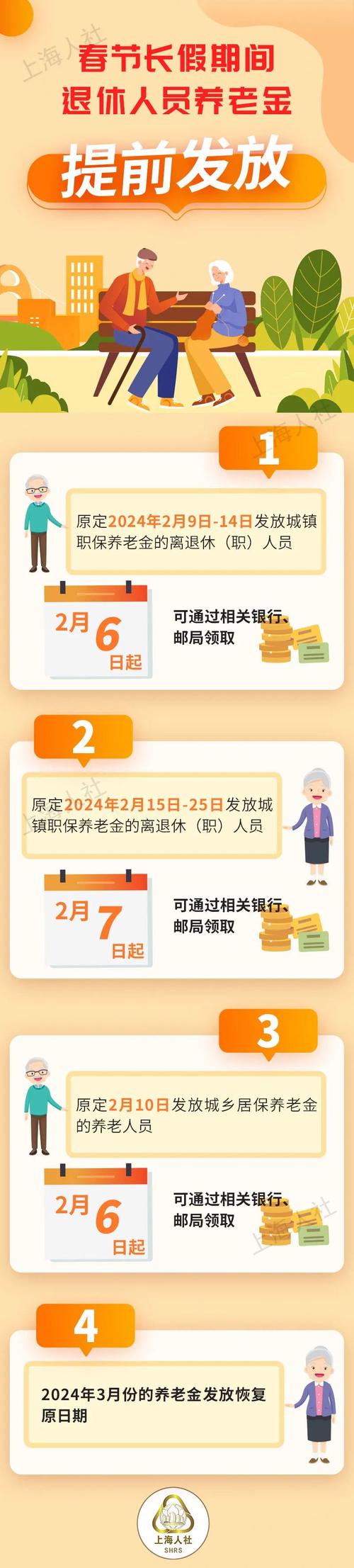 养老金可以取出来吗 - 银行卡里的养老金可以取出来吗 养老金可以取出来吗 - 银行卡里的养老金可以取出来吗