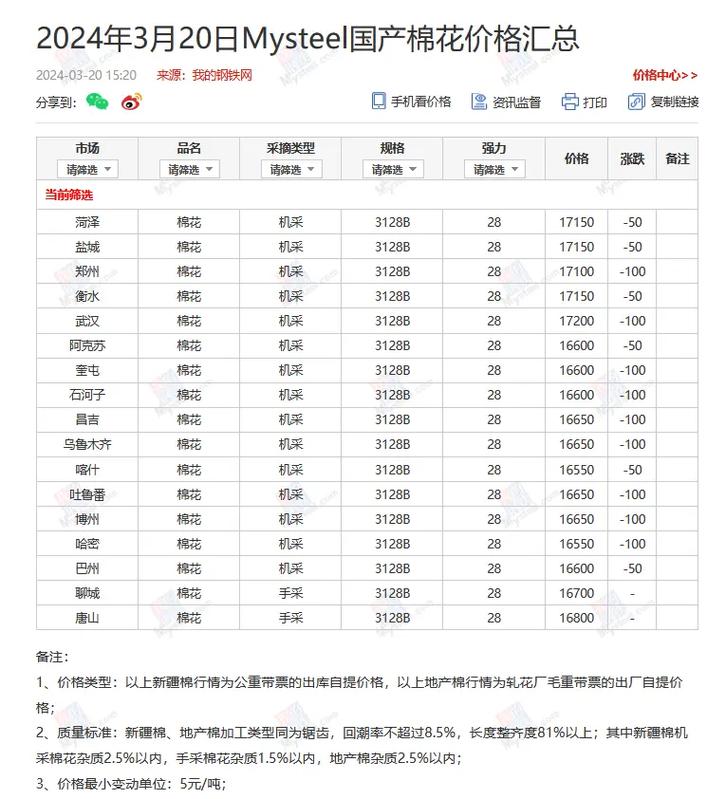 天业股份股票 - 天业股份股票行情 天业股份股票 - 天业股份股票行情