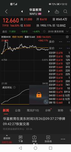 天业股份股票 - 天业股份股票行情 天业股份股票 - 天业股份股票行情
