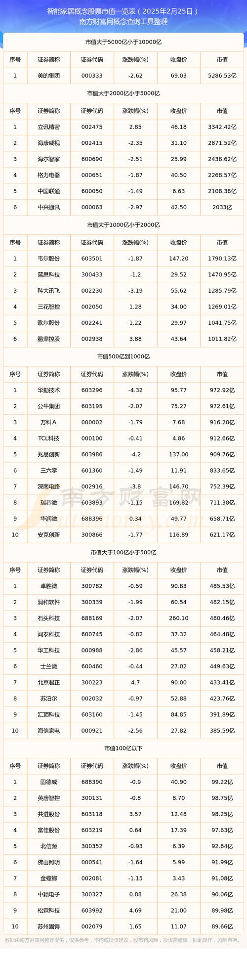 002482广田股份,广田集团股票行情 002482广田股份,广田集团股票行情