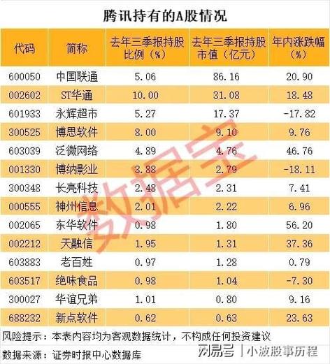 002482广田股份,广田集团股票行情 002482广田股份,广田集团股票行情