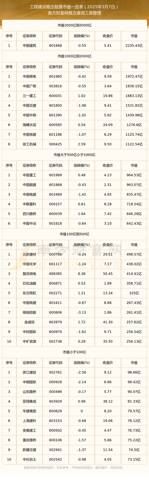 002482广田股份,广田集团股票行情 002482广田股份,广田集团股票行情