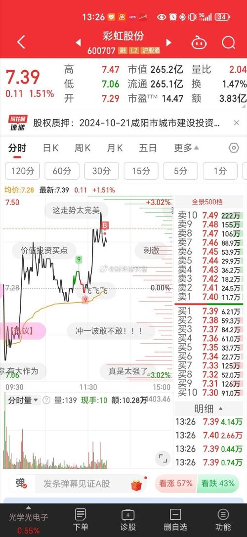 600702股票 - 600702股票行情 600702股票 - 600702股票行情