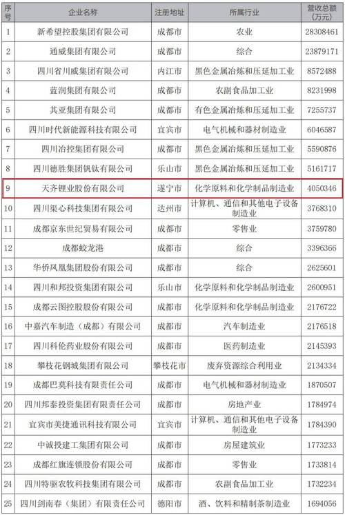 600702股票 - 600702股票行情 600702股票 - 600702股票行情