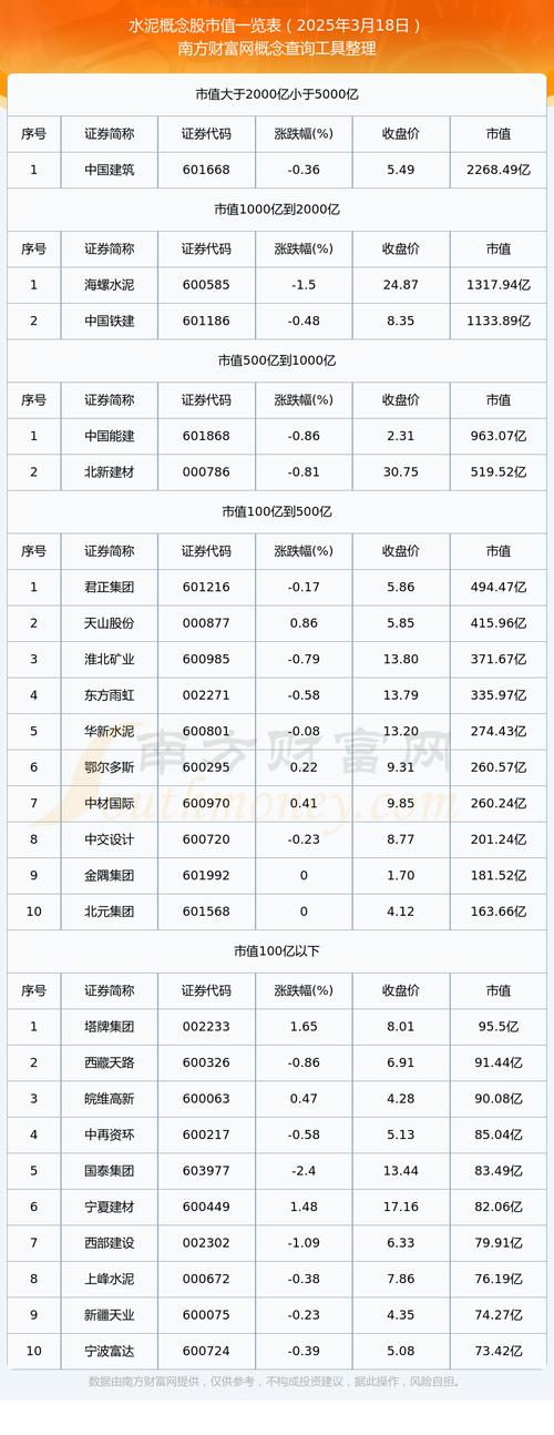 股票600585(股票600745行情) 股票600585(股票600745行情)