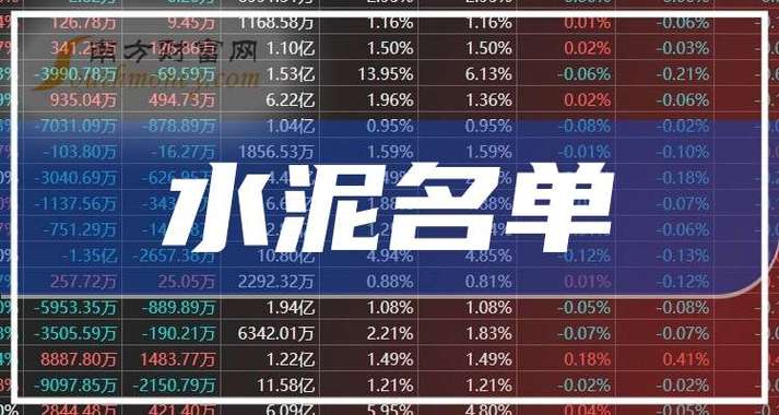 股票600585(股票600745行情) 股票600585(股票600745行情)