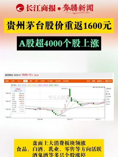 股票600585(股票600745行情) 股票600585(股票600745行情)