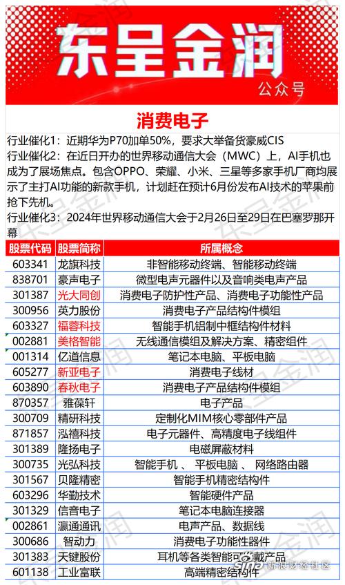 002241股票(002241股票费用) 002241股票(002241股票费用)