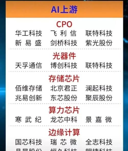 300170股票(300170股票多少钱) 300170股票(300170股票多少钱)