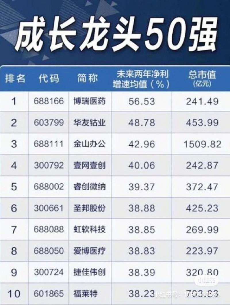 300170股票(300170股票多少钱) 300170股票(300170股票多少钱)