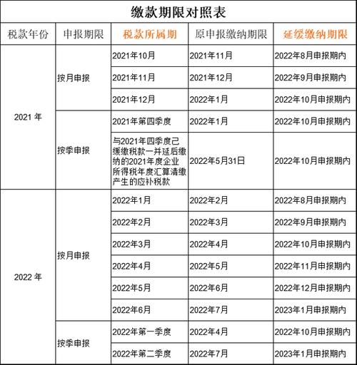 缓交是什么(缓交犯法吗) 缓交是什么(缓交犯法吗)