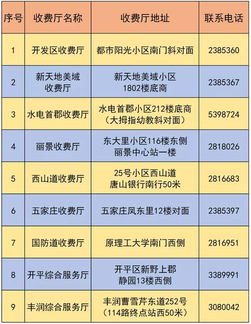 唐山住房公积金查询,河北省唐山市住房公积金查询 唐山住房公积金查询,河北省唐山市住房公积金查询