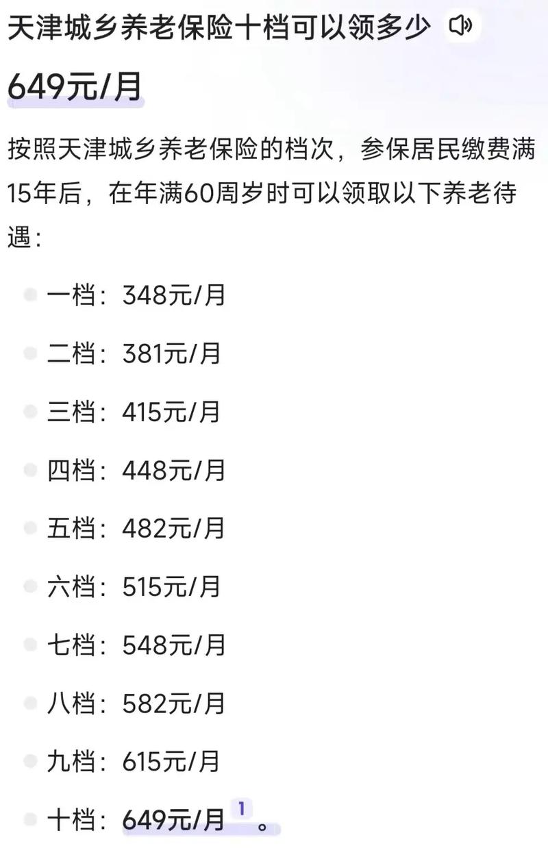 天津城乡居民养老保险,天津城乡居民养老保险基础养老金 天津城乡居民养老保险,天津城乡居民养老保险基础养老金