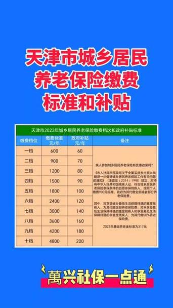 天津城乡居民养老保险,天津城乡居民养老保险基础养老金 天津城乡居民养老保险,天津城乡居民养老保险基础养老金