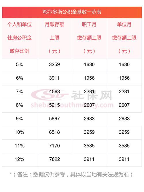 鄂尔多斯贷款 - 鄂尔多斯贷款个人手里 鄂尔多斯贷款 - 鄂尔多斯贷款个人手里