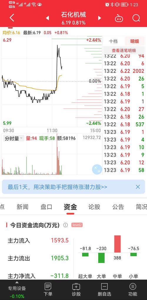 江钻股份股吧(江钻股份有限公司总经理) 江钻股份股吧(江钻股份有限公司总经理)