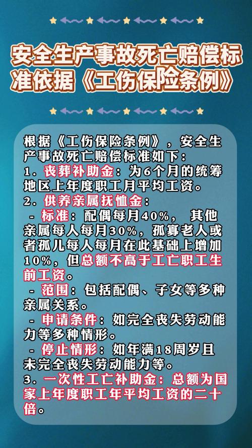 工伤保险条例实施细则 - 工伤保险条款第15条 工伤保险条例实施细则 - 工伤保险条款第15条