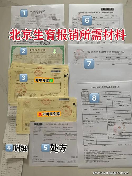 北京生育保险 - 北京生育保险报销范围和标准 北京生育保险 - 北京生育保险报销范围和标准
