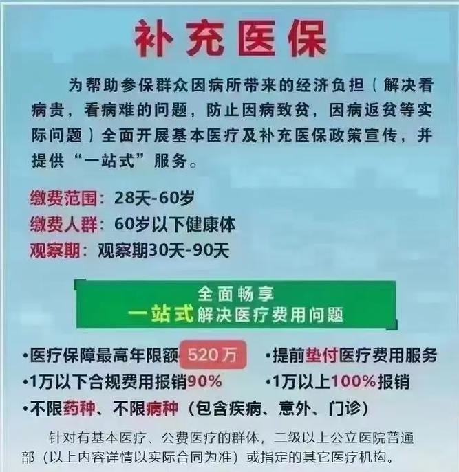 大病医疗补充保险(大病医疗补充保险是什么) 大病医疗补充保险(大病医疗补充保险是什么)