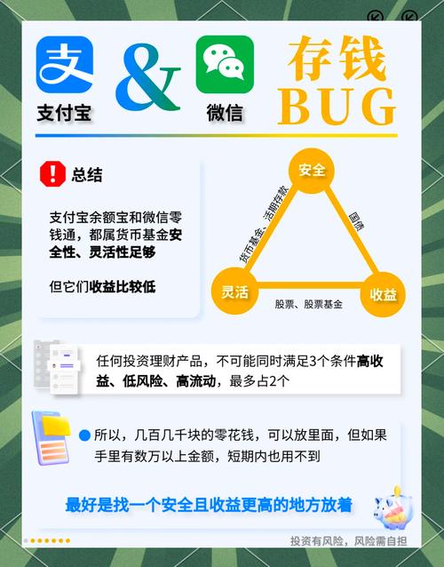 余额宝与理财通收益对比(余额宝理财通哪个更好) 余额宝与理财通收益对比(余额宝理财通哪个更好)