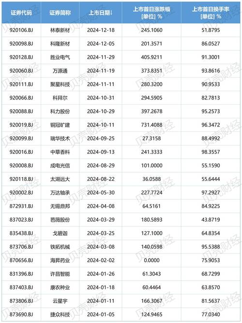股票601258,股票601258消失了 股票601258,股票601258消失了