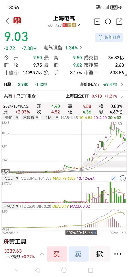 股票601258,股票601258消失了 股票601258,股票601258消失了
