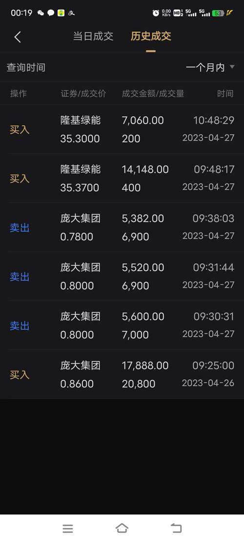 股票601258,股票601258消失了 股票601258,股票601258消失了