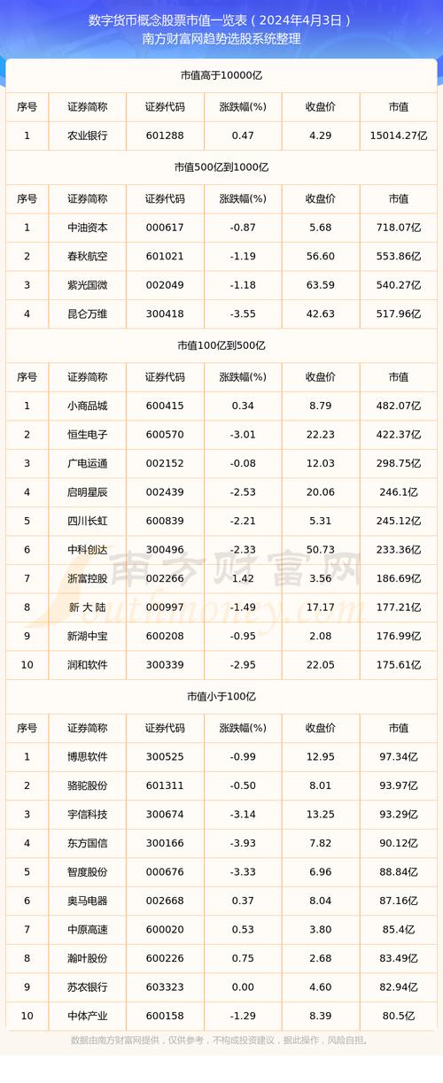 同德化工股票 - 同德化工股票发行费用 同德化工股票 - 同德化工股票发行费用