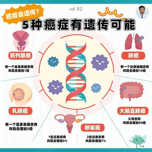 父子三人接连癌症(父子三人接连癌症的电影) 父子三人接连癌症(父子三人接连癌症的电影)
