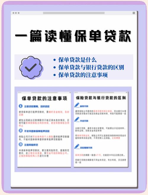 有保单怎么贷款 - 保单怎么贷款? 有保单怎么贷款 - 保单怎么贷款?