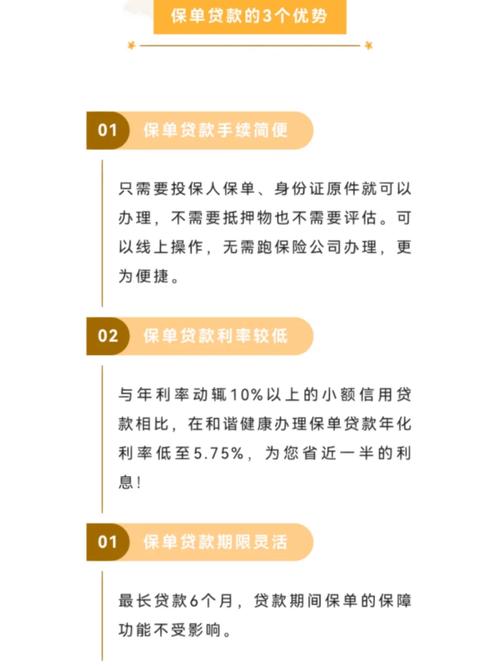 有保单怎么贷款 - 保单怎么贷款? 有保单怎么贷款 - 保单怎么贷款?