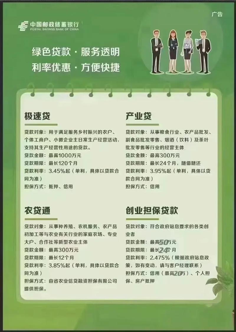 邮政储蓄小额贷款 - 邮政储蓄小额贷款审核时间多久 邮政储蓄小额贷款 - 邮政储蓄小额贷款审核时间多久