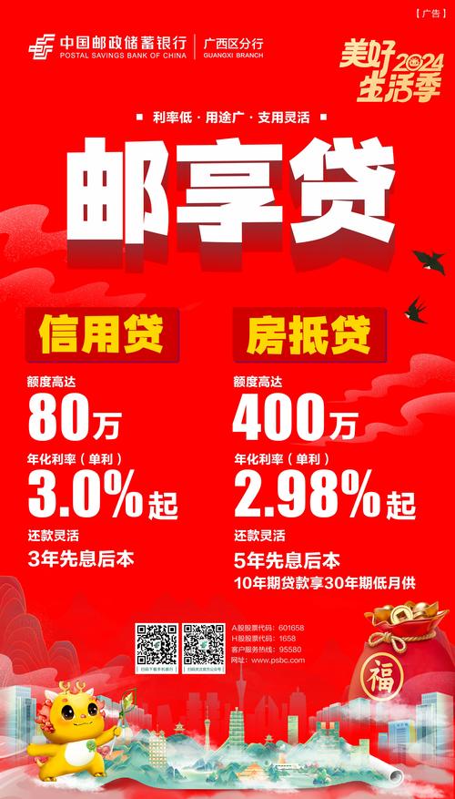 邮政储蓄小额贷款 - 邮政储蓄小额贷款审核时间多久 邮政储蓄小额贷款 - 邮政储蓄小额贷款审核时间多久