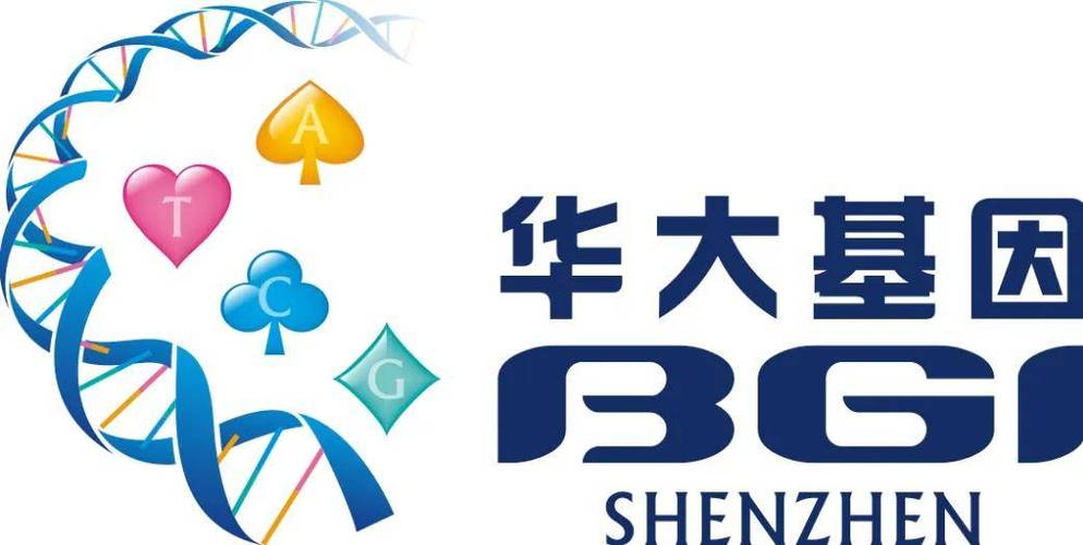 华大基因股票(华大基因股票发行价) 华大基因股票(华大基因股票发行价)