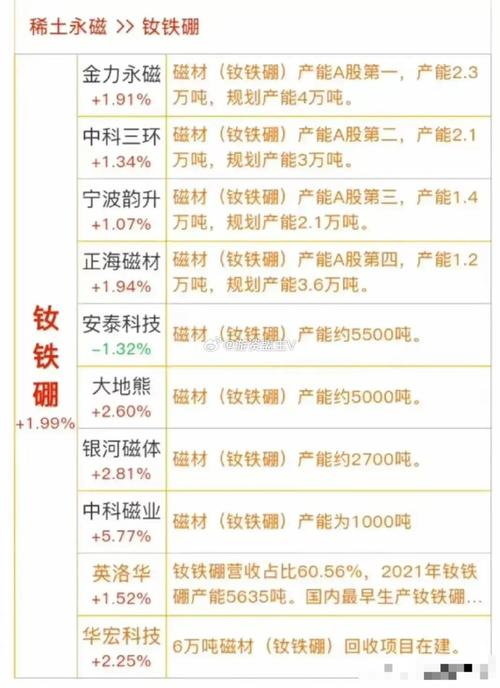 股票000969(股票000开头是什么板块) 股票000969(股票000开头是什么板块)