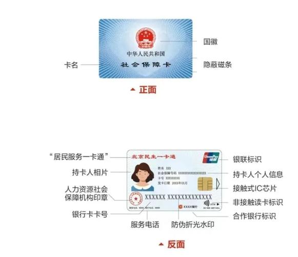 社保卡有什么用 - 电子社保卡有什么用 社保卡有什么用 - 电子社保卡有什么用