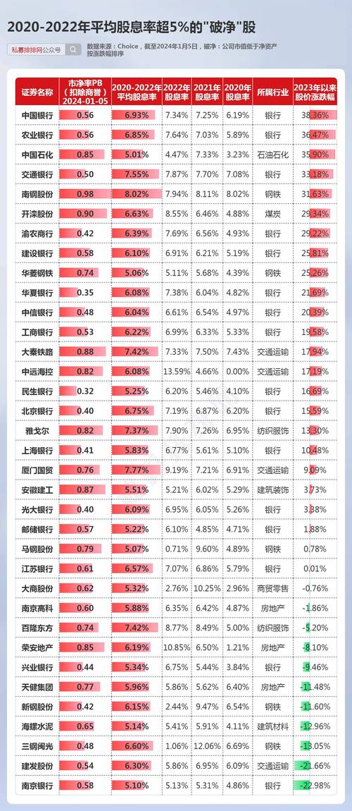 中国银行股票,中国银行股票行情走势 中国银行股票,中国银行股票行情走势