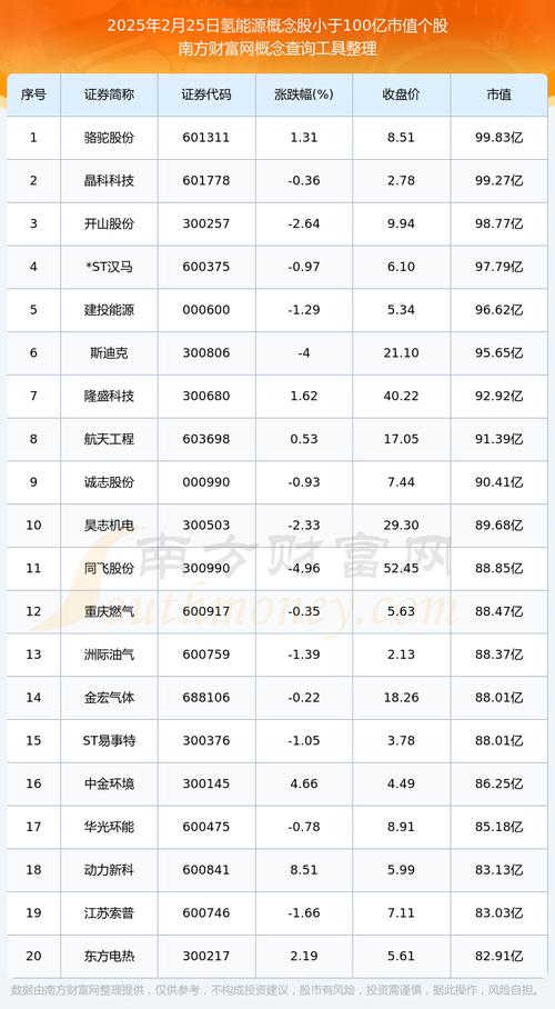 江苏索普股票,江苏索普股票最新消息 江苏索普股票,江苏索普股票最新消息
