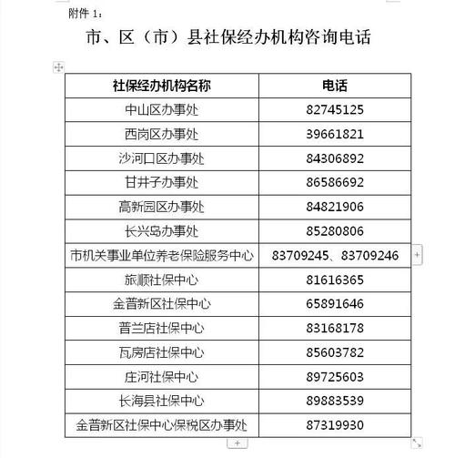 大连开发区社保中心(大连开发区社保局在哪里) 大连开发区社保中心(大连开发区社保局在哪里)