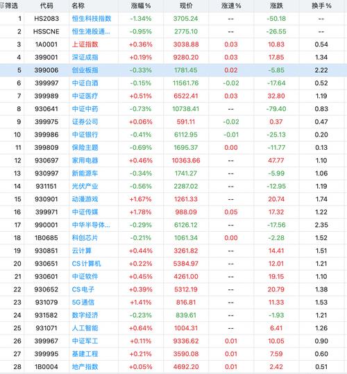 600758股票(600758股票走势图) 600758股票(600758股票走势图)