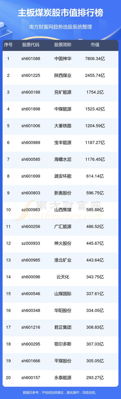000933股票,000931股价 000933股票,000931股价