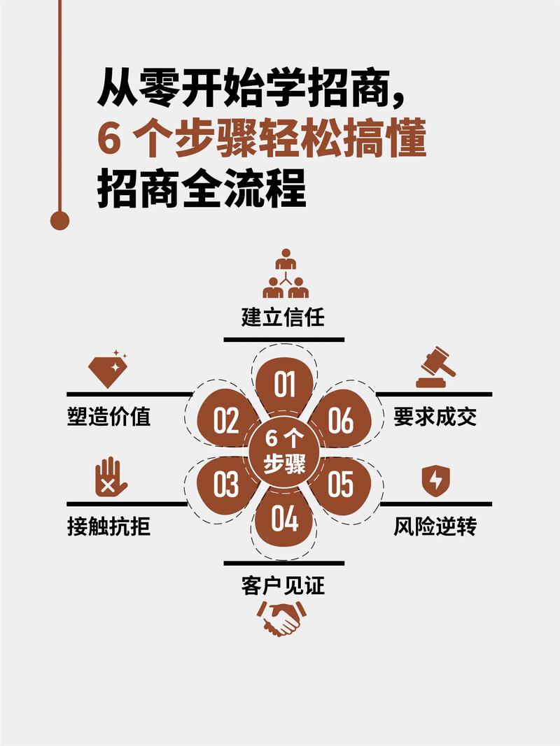 招商证券股票 - 招商证券股票股吧 招商证券股票 - 招商证券股票股吧