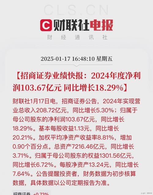 招商证券股票 - 招商证券股票股吧 招商证券股票 - 招商证券股票股吧