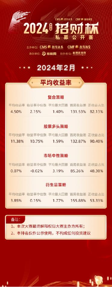 招商证券股票 - 招商证券股票股吧 招商证券股票 - 招商证券股票股吧