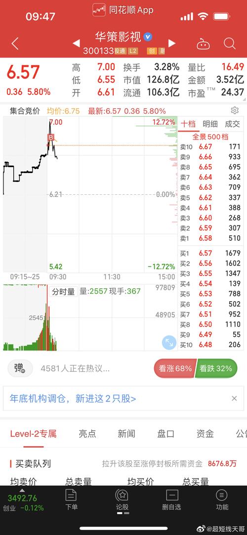 股票300123(股票300758) 股票300123(股票300758)
