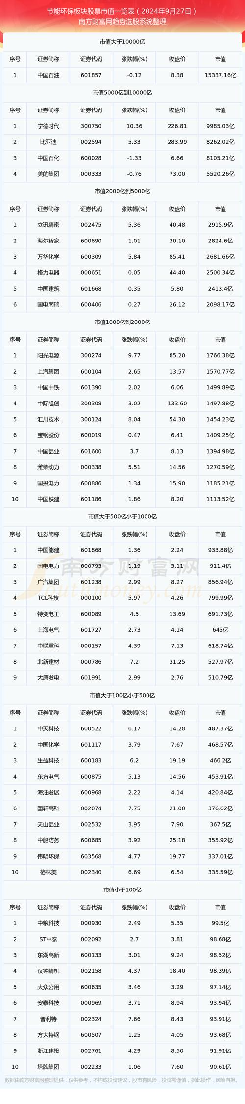 股票300237(股票300237后市如何) 股票300237(股票300237后市如何)